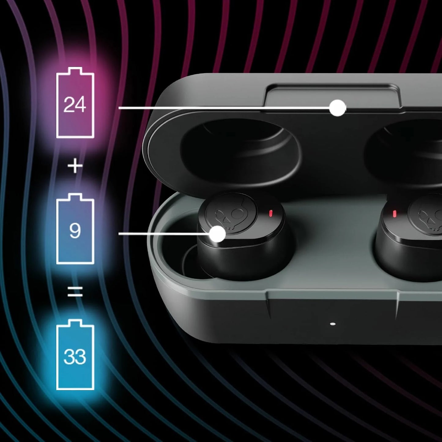 Skullcandy Jib True 2 Wireless Earbuds,Bluetooth Headphones,Up to 33 Hours Battery with Charging Case,Noise Isolating Fit,Sweat and Water Resistant,Microphone for iPhone Android-True Black,(Pack of 2)