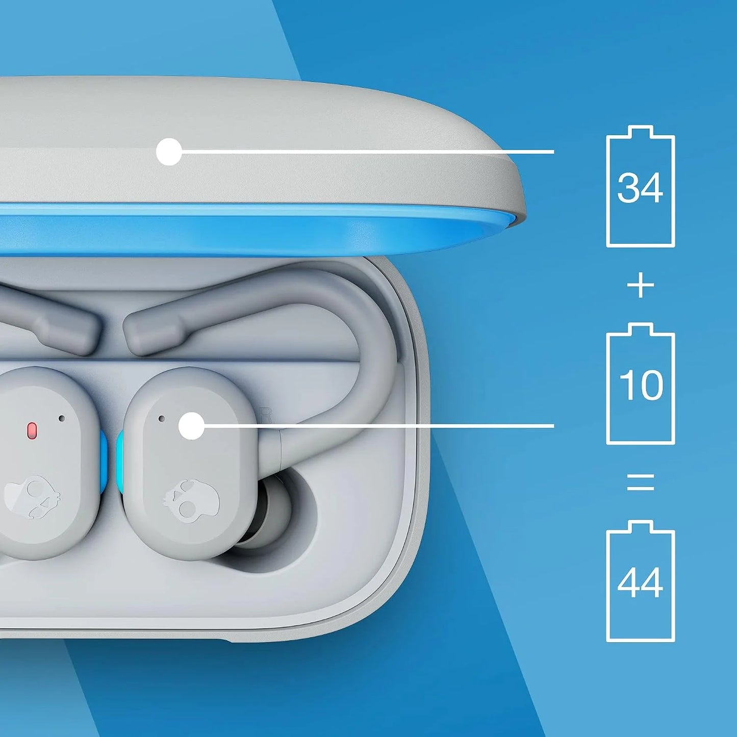 Skullcandy Push Active True Wireless in-Ear Bluetooth Earbud, Use with iPhone and Android with Charging Case and Mic, Great for Gym, Sports, and Gaming, IP55 Water, Dust Resistant - Grey/Blue