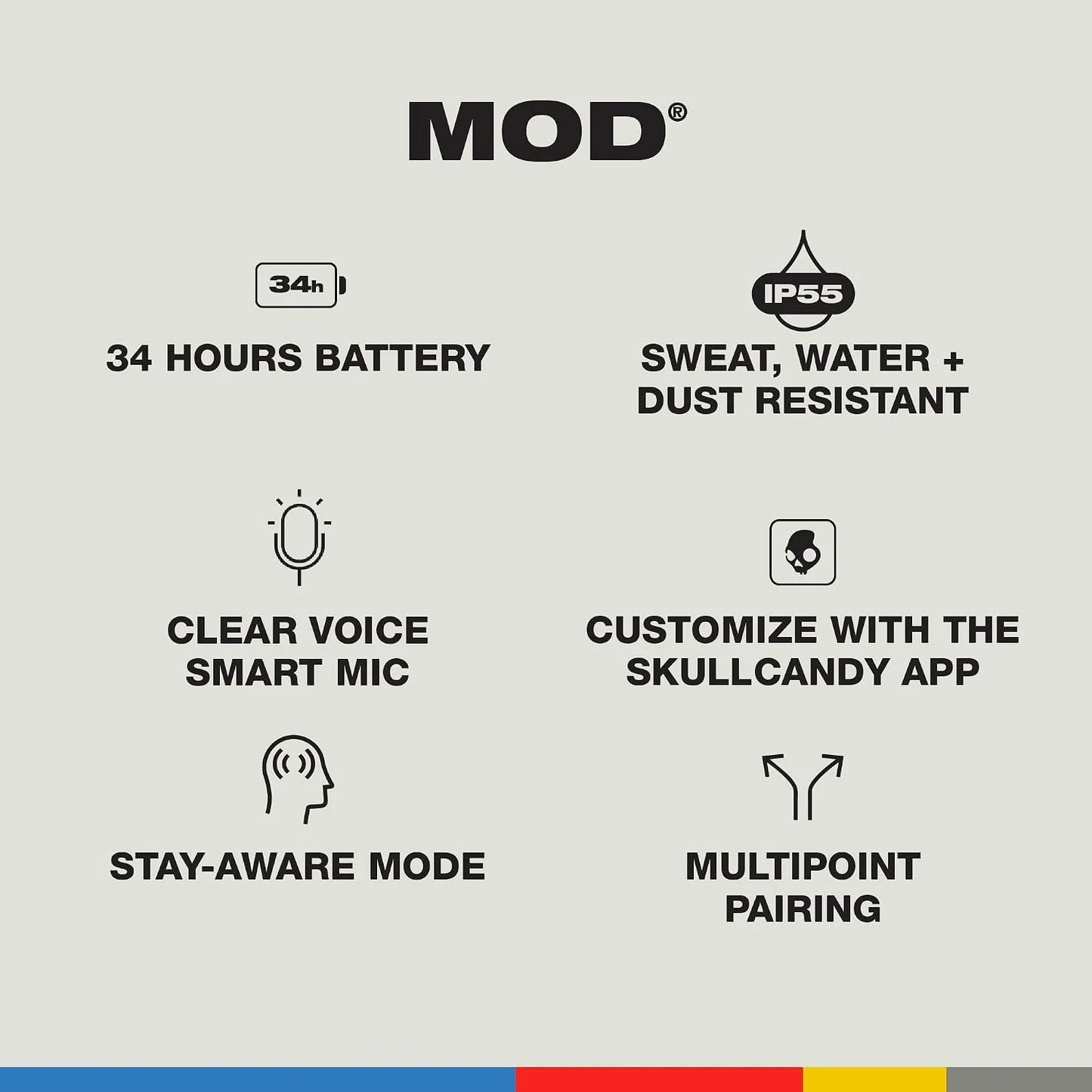 Skullcandy Mod Wireless In-Ear Bluetooth Earbuds - Light Grey/Blue