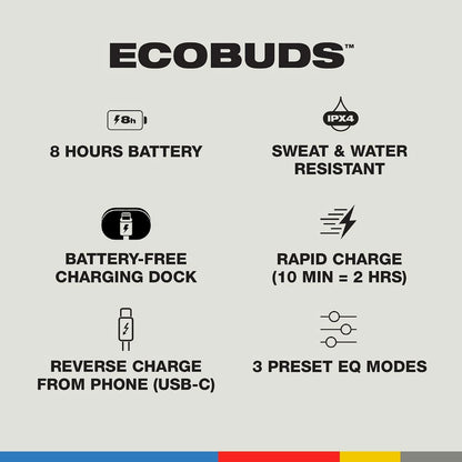 Skullcandy EcoBuds Sustainable Wireless in-Ear Bluetooth Earbuds - Glacier