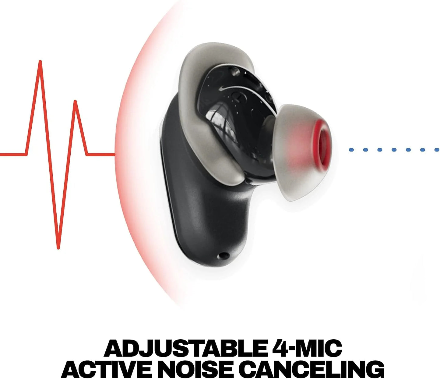 Skullcandy Method 540 ANC Wireless Earbuds with Sound by Bose - True Black